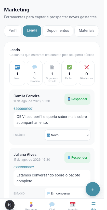 Funil de Leads