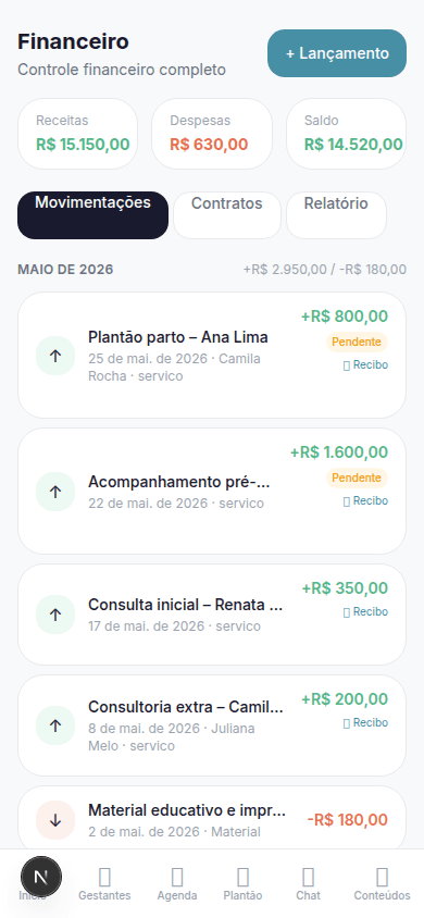 Financeiro